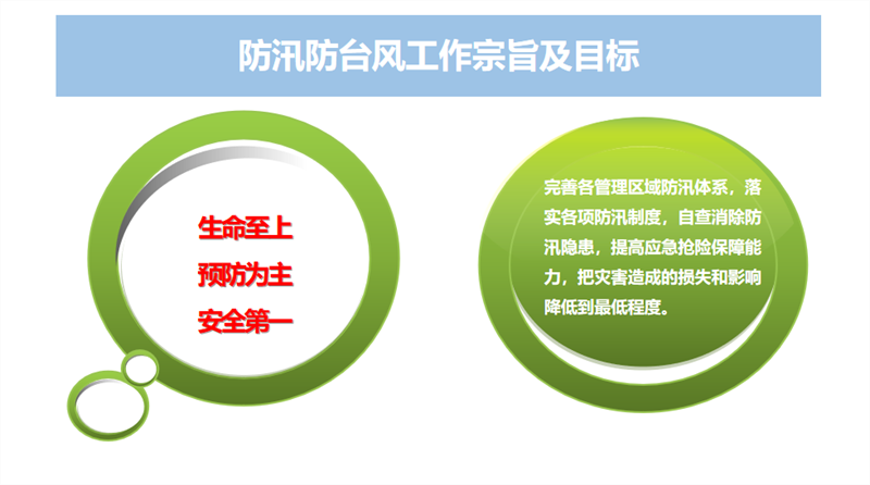 防台防汛PPT.png