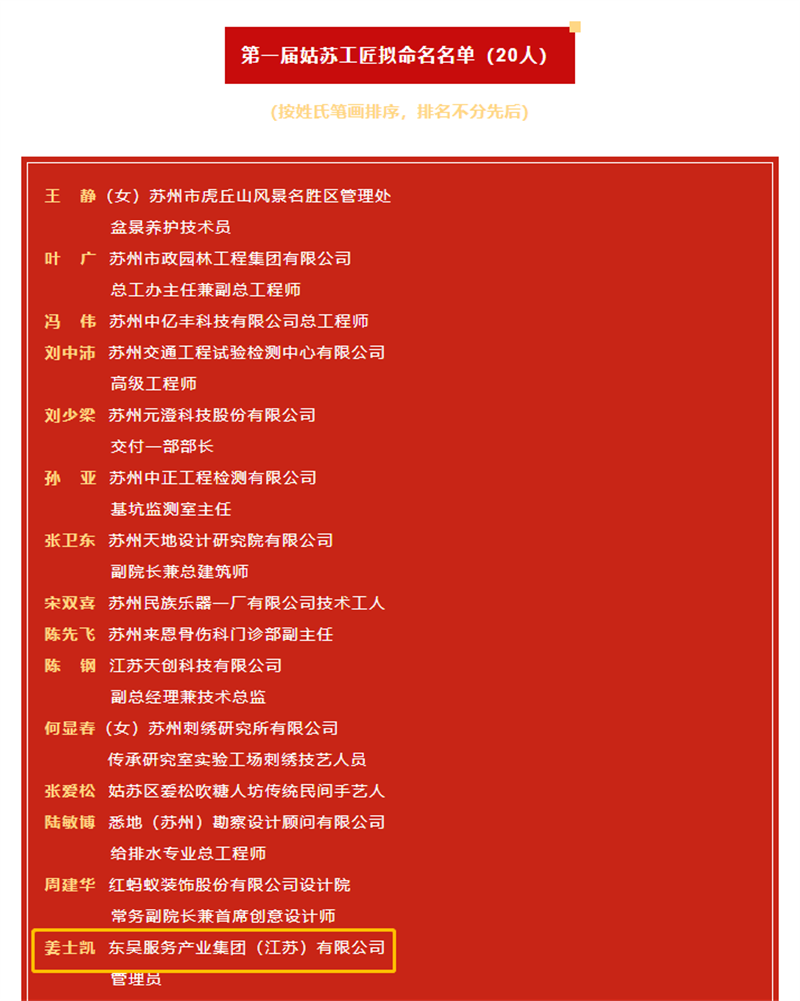 姑苏工匠人选公示1.png