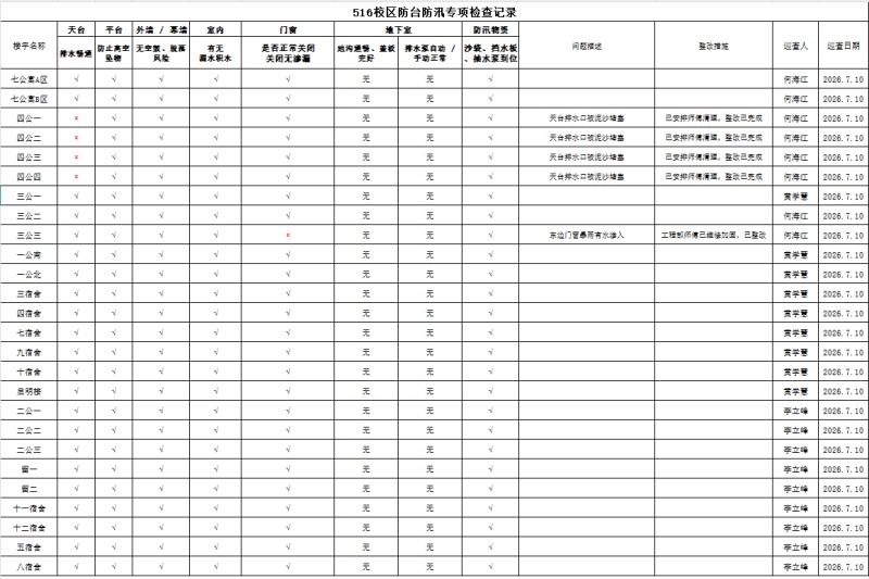 防汛台账.jpg